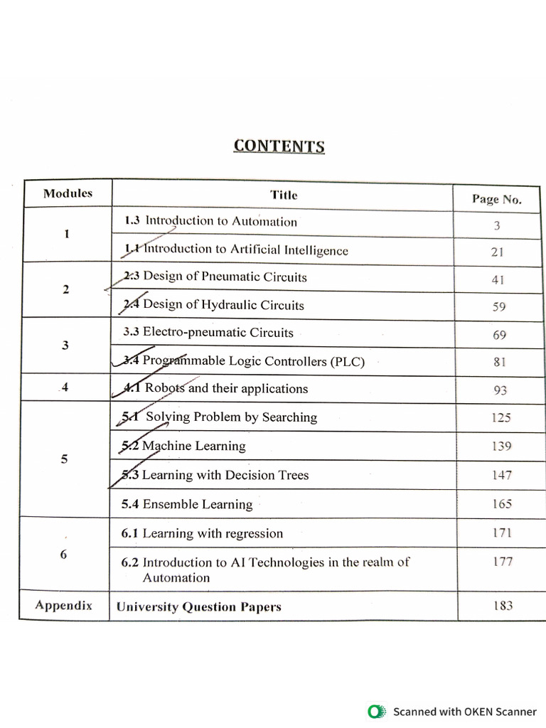 Automation and Artificial Intelligence Notes | PDF