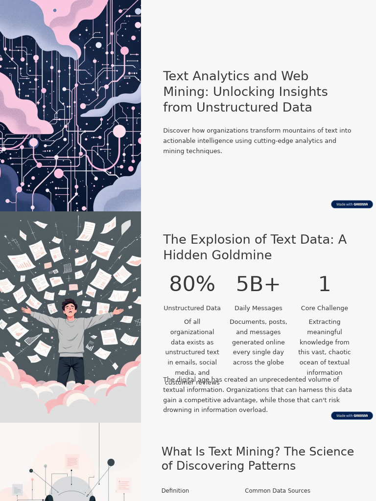 Text Analytics and Web Mining Unlocking Insights From Unstructured Data ...