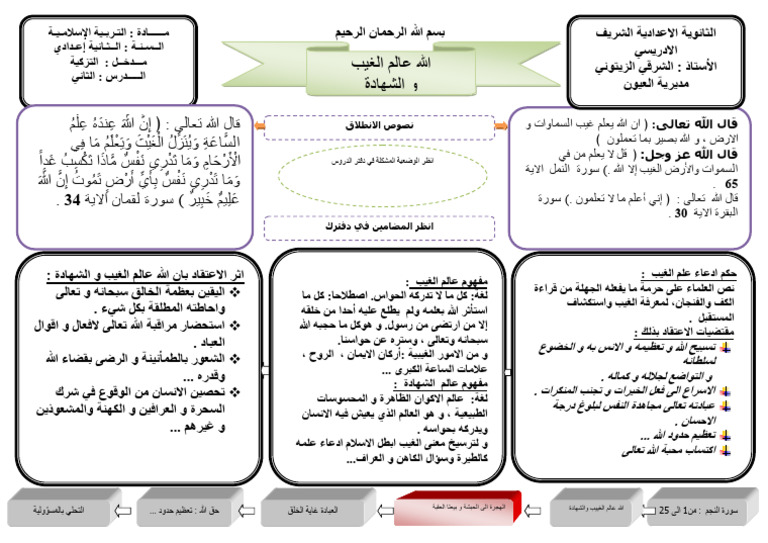 الله عالم الغيب ج ع 1 | PDF