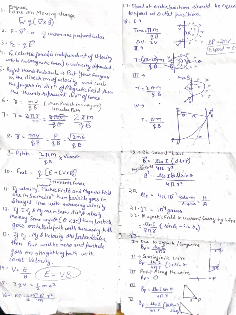 Magnetic Effect of Electric Current Short Notes | PDF