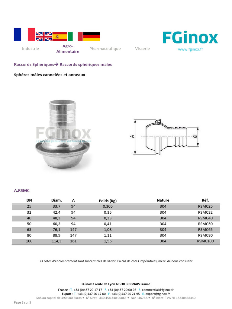 A RSMC | PDF
