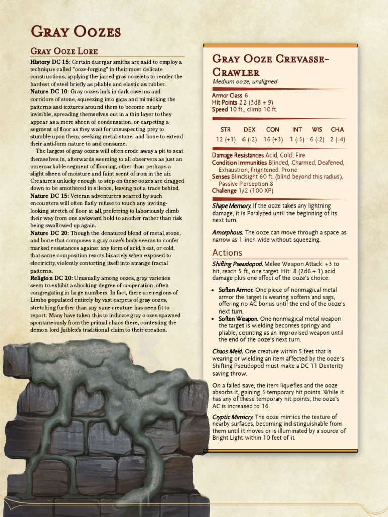 Gray Oozes - The Homebrewery | PDF
