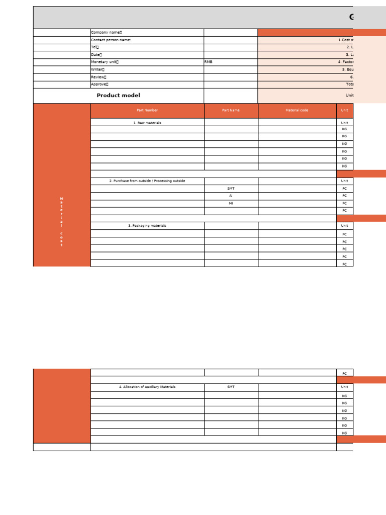 Product Cost Breakdown and Analysis | PDF | Cost | Economics