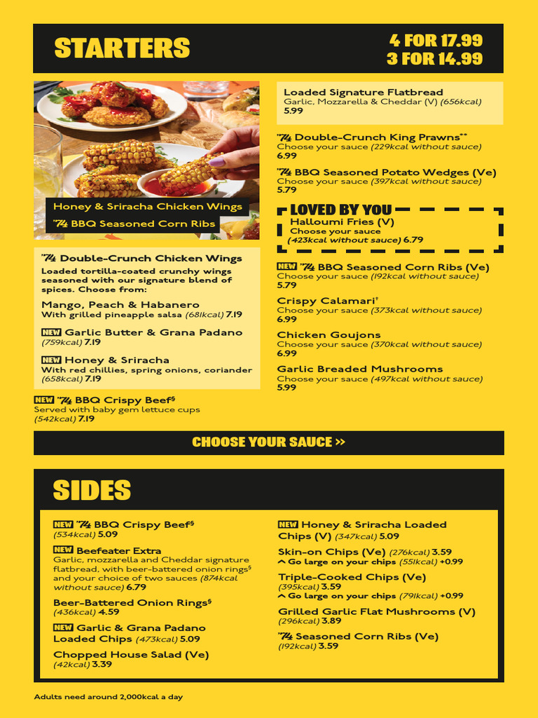 Daily Calorie Guide and Menu Options | PDF | Hamburgers | Sauce
