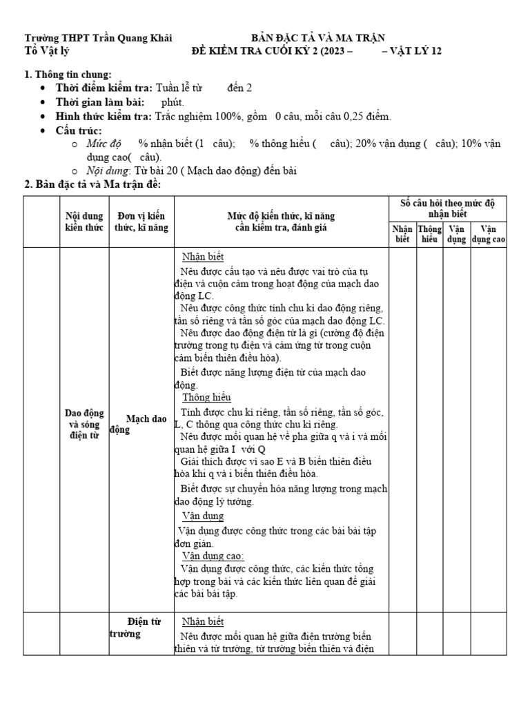 VatLi 12 THPTTran QuangKhai Dacta de Dapan Nguyen | PDF