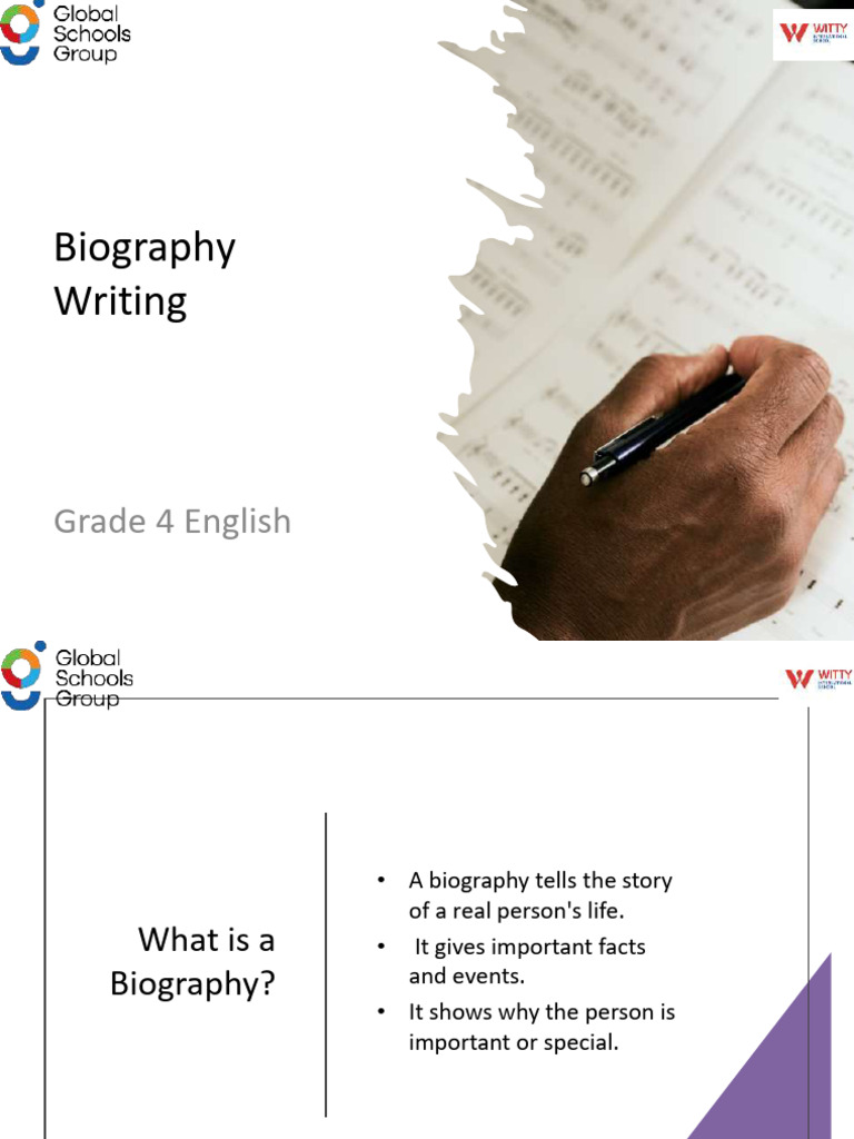 Biography Writing Grade4 Copy PDF Swami Vivekananda Mother Teresa