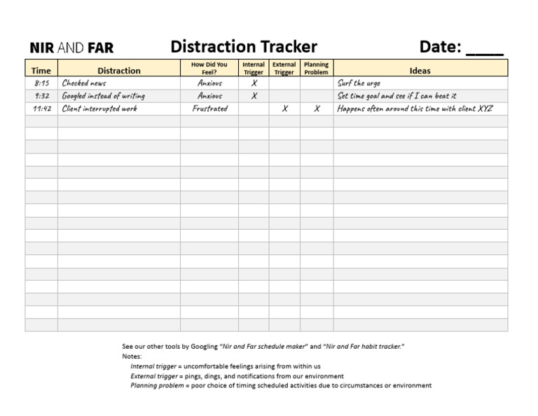Distraction Tracker Template | PDF