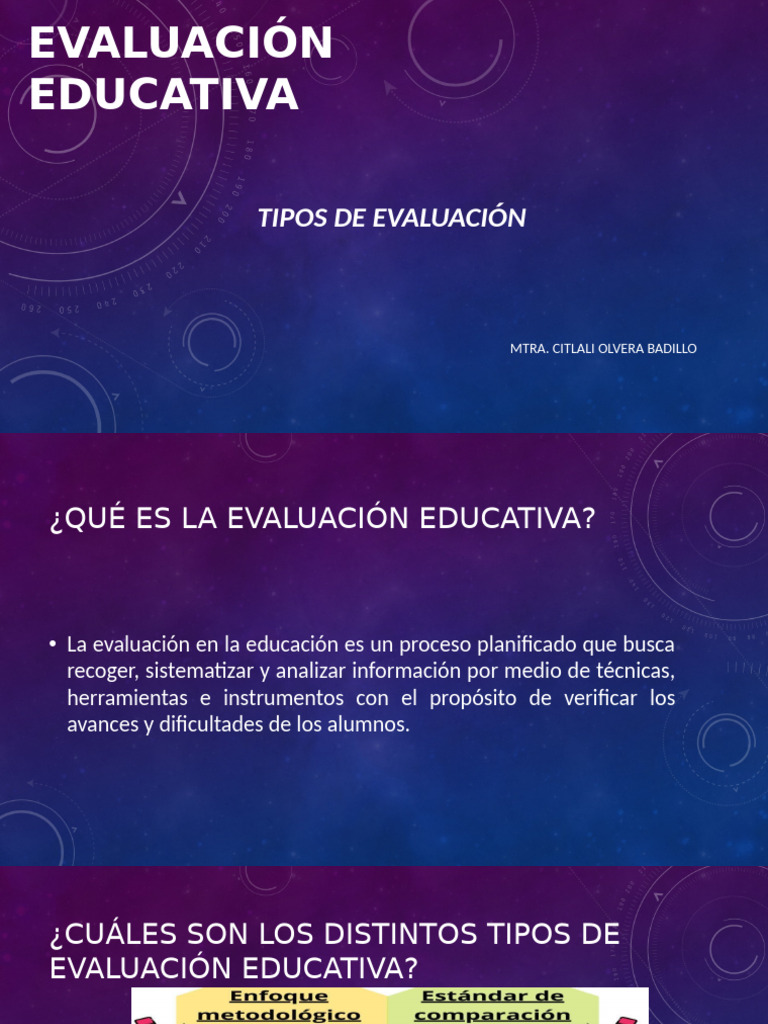 Tipos de Evaluación Educativa Explicados | PDF | Evaluación | Aprendizaje