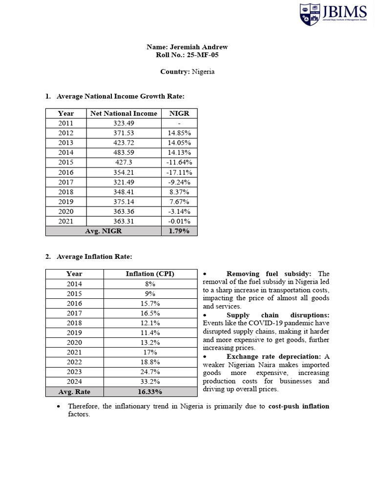 Macroeconomics | PDF | Inflation | Vehicle Registration Plate