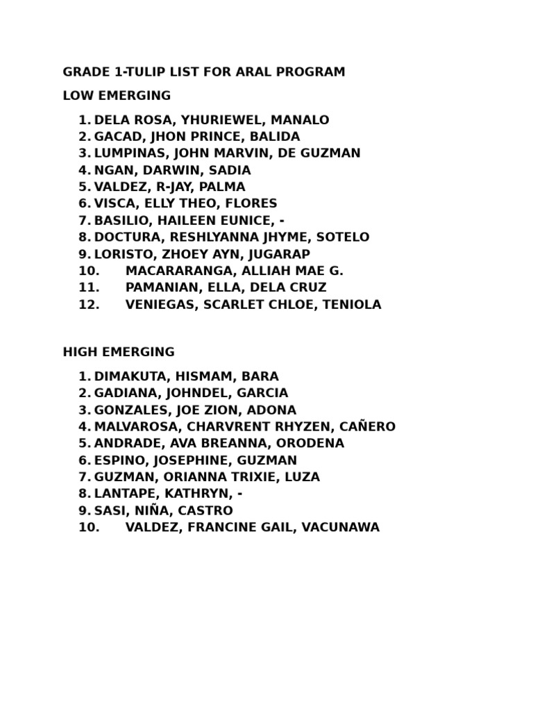 Grade 1 Tulip List for ARAL Program | PDF