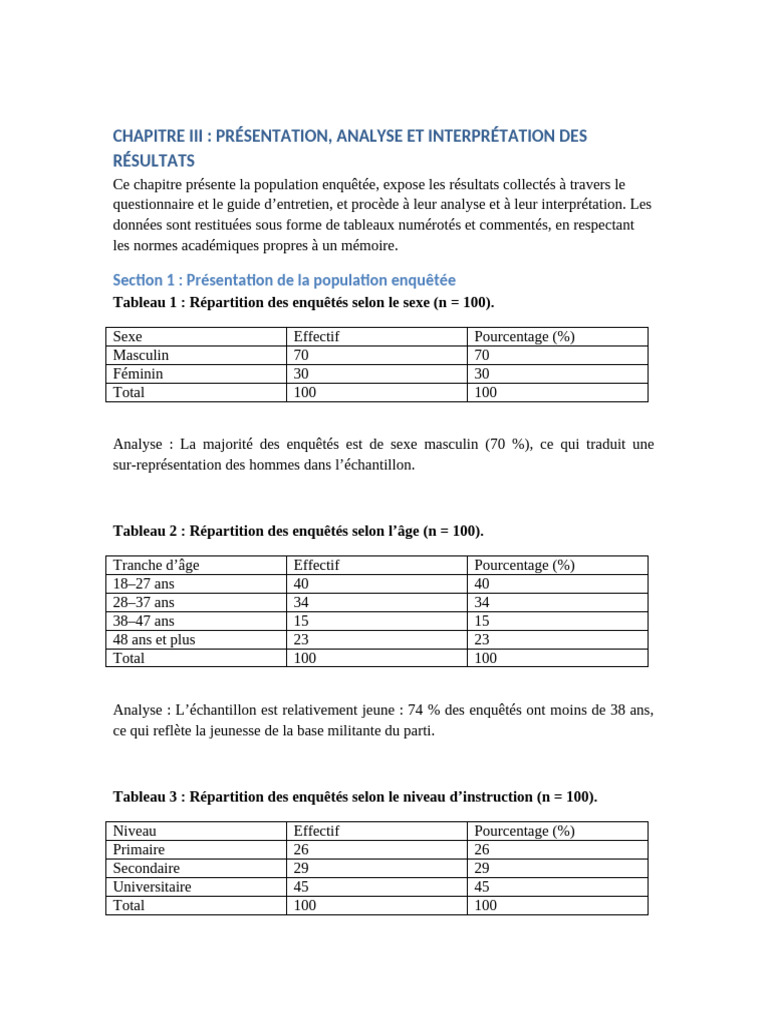 Analyse des Conflits au sein de l'UDPS | PDF
