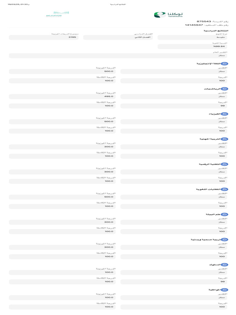Academic Scores | PDF