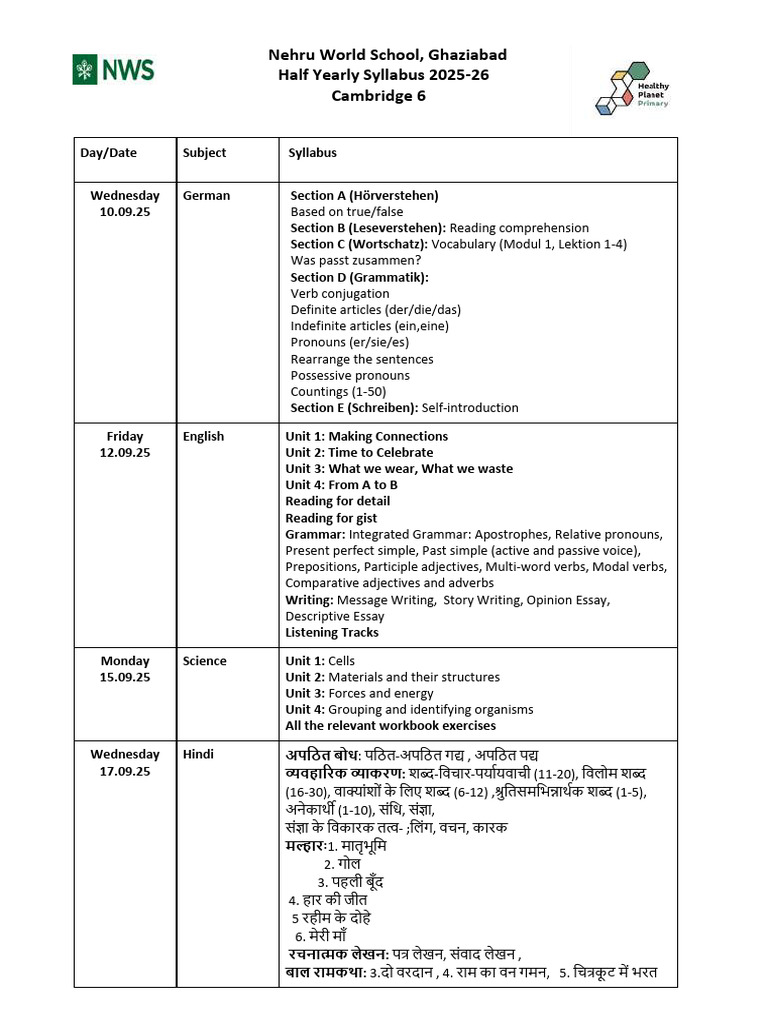 Nehru World School Half Yearly Syllabus | PDF | Verb | Linguistic ...