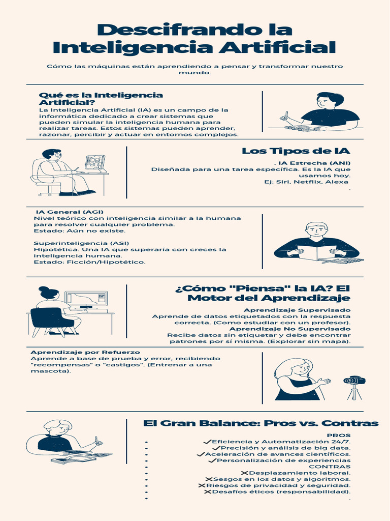 Tipos y Pros/Contras de la IA | PDF | Inteligencia artificial ...