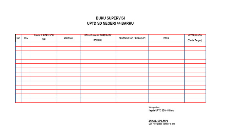 Buku Supervisi | PDF