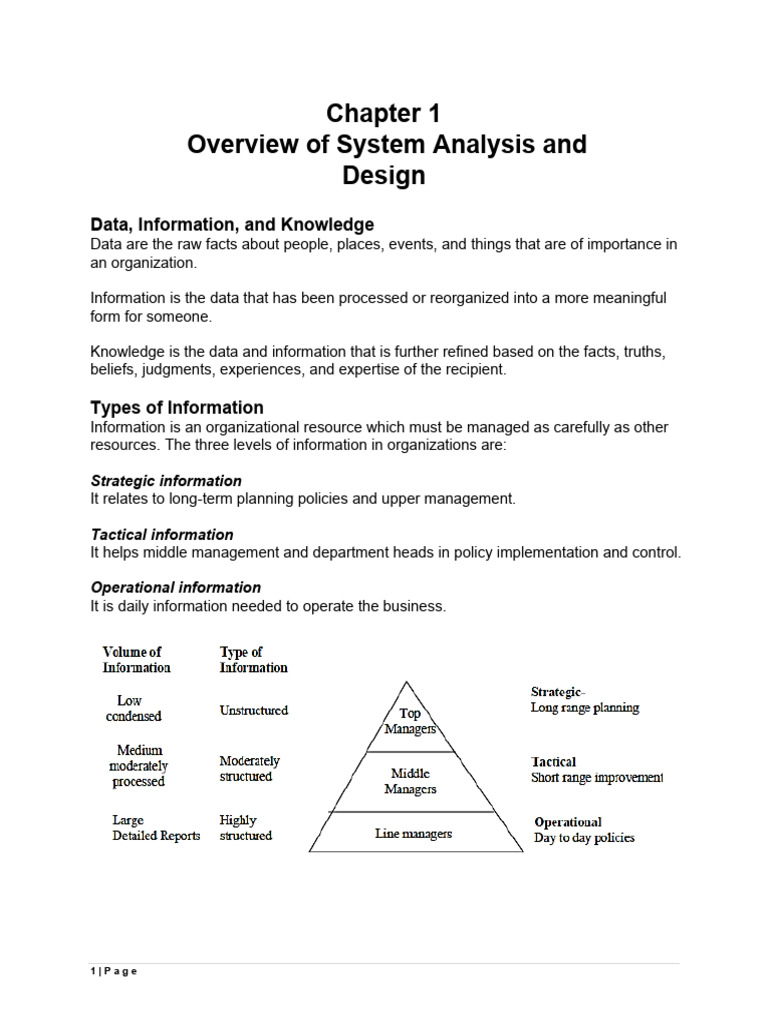 Overview of Information Systems and Types | PDF | Software Development ...