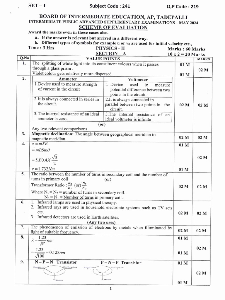 ASE II Year May-24 | PDF