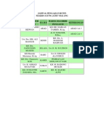 Jadwal Pengajian Rutin Masjid Agung Jami' Malang