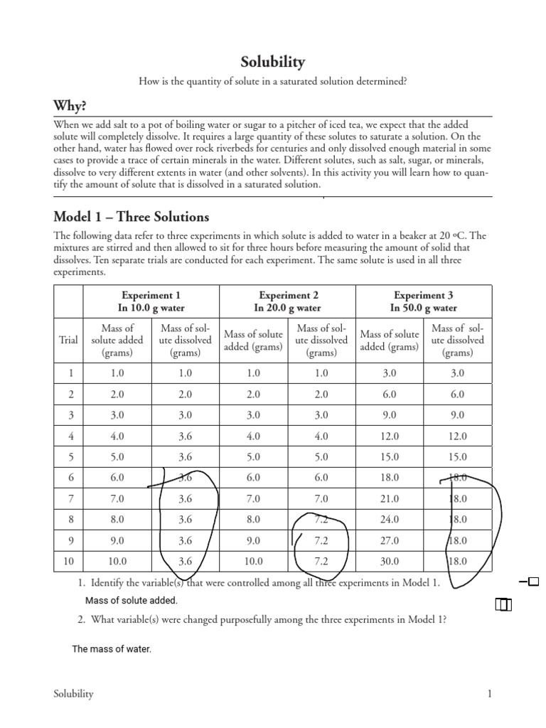 Understanding Solubility in Solutions | PDF | Solubility | Water
