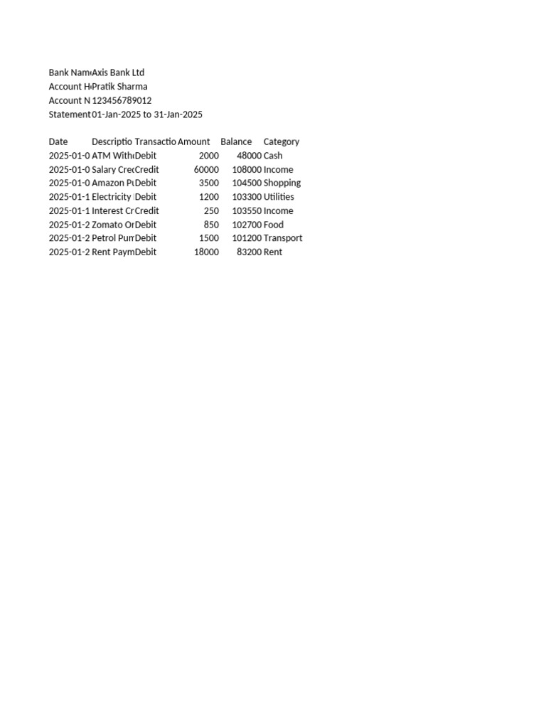 Bank Statement Full Sample | PDF