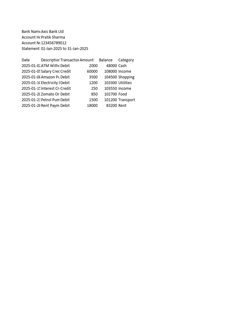 Bank Statement Full Sample | PDF