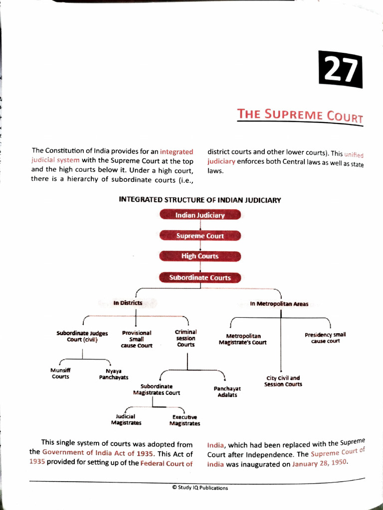 Supreme Court | PDF