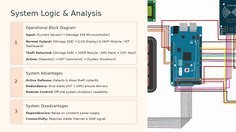System Logic and Analysis | PDF