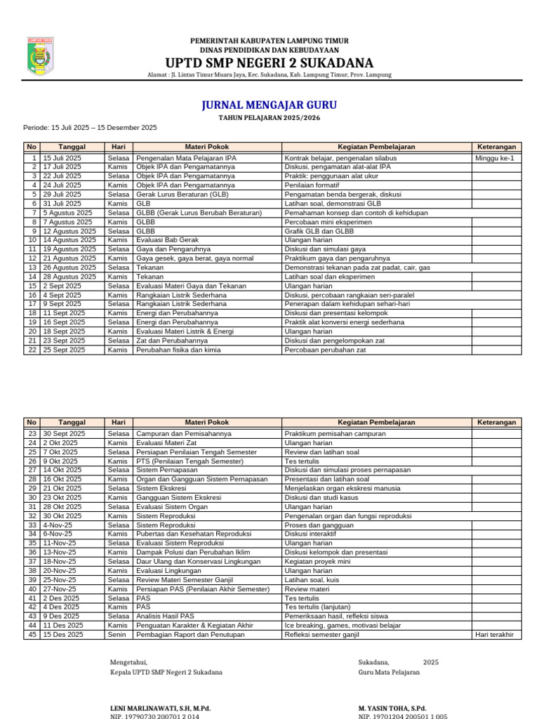 Jurnal Mengajar Guru SMP 2025/2026 | PDF