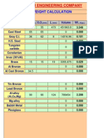 Weight Calculation (for Round Bar & Pipe)