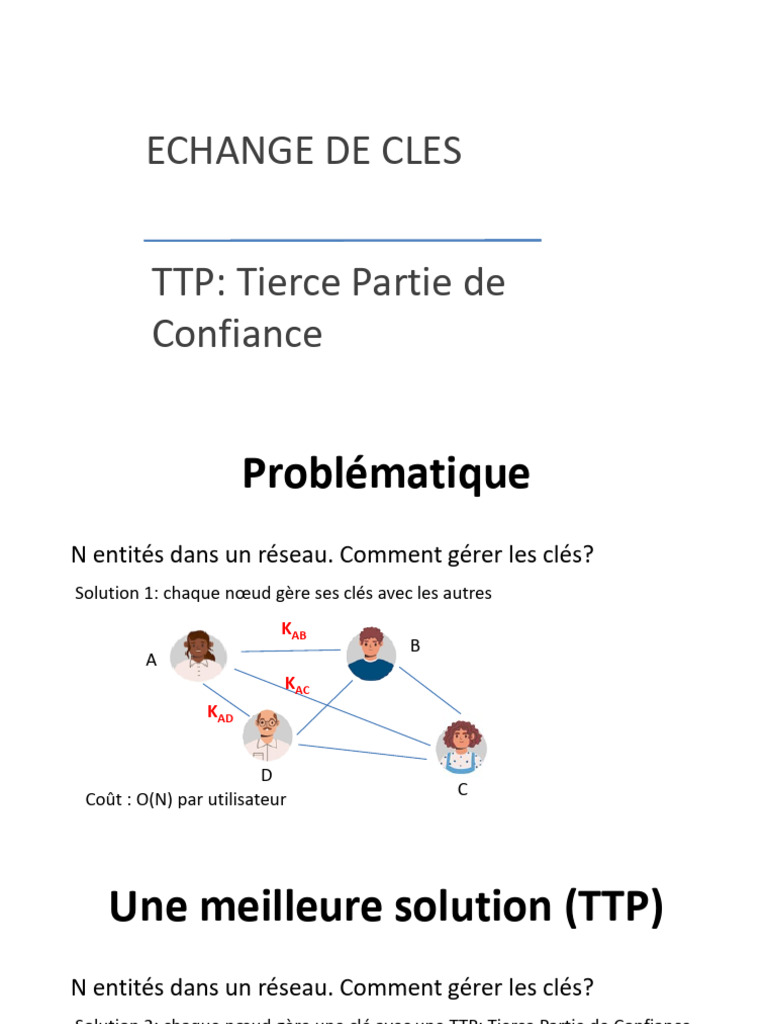 Gestion des clés et sécurité des protocoles | PDF | Public-key ...
