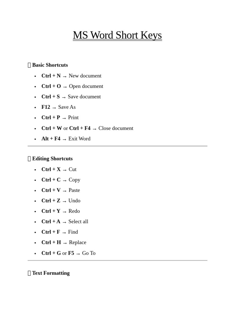 Essential MS Word Shortcut Keys Guide | PDF | Symbols | Notation