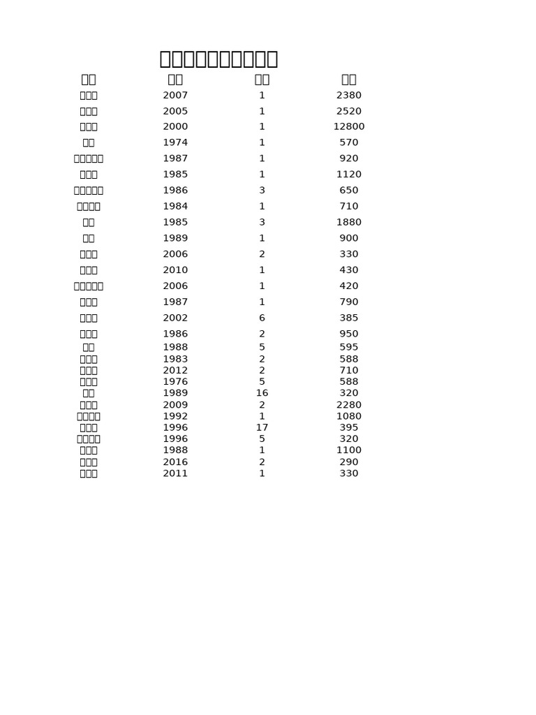 6a741e99c0fdf7de0c57d946b775284c | PDF