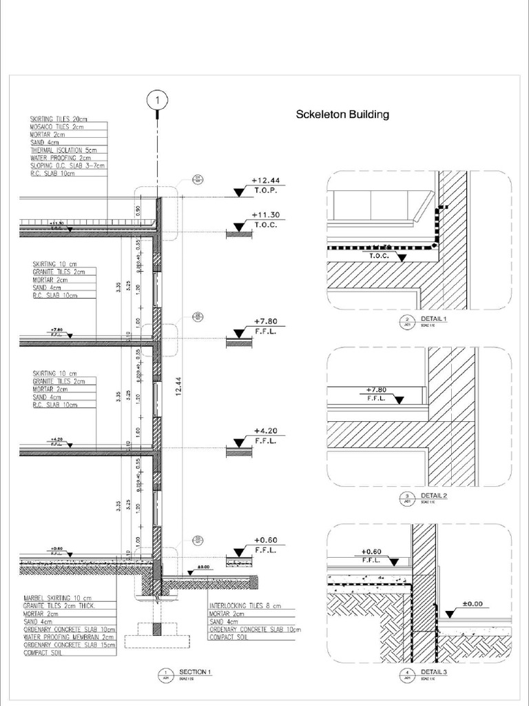 Finishing Schedule for Basement Insulation | PDF