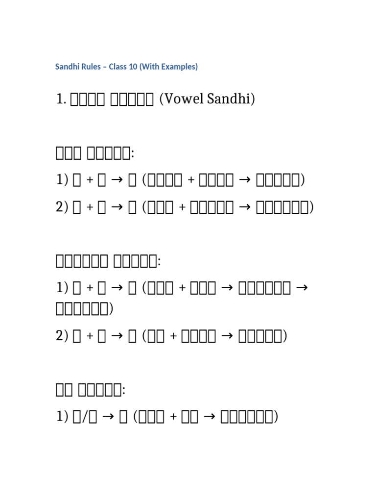 Sandhi Rules Fixed | PDF