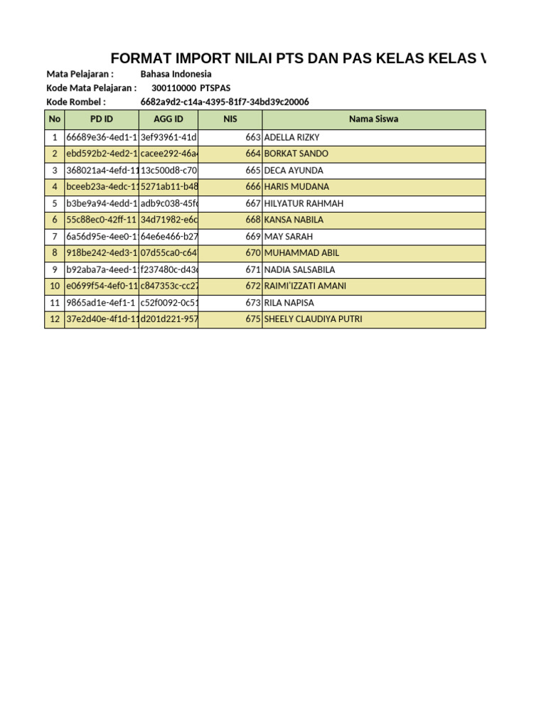 Format Nilai PTS dan PAS Kelas VII | PDF