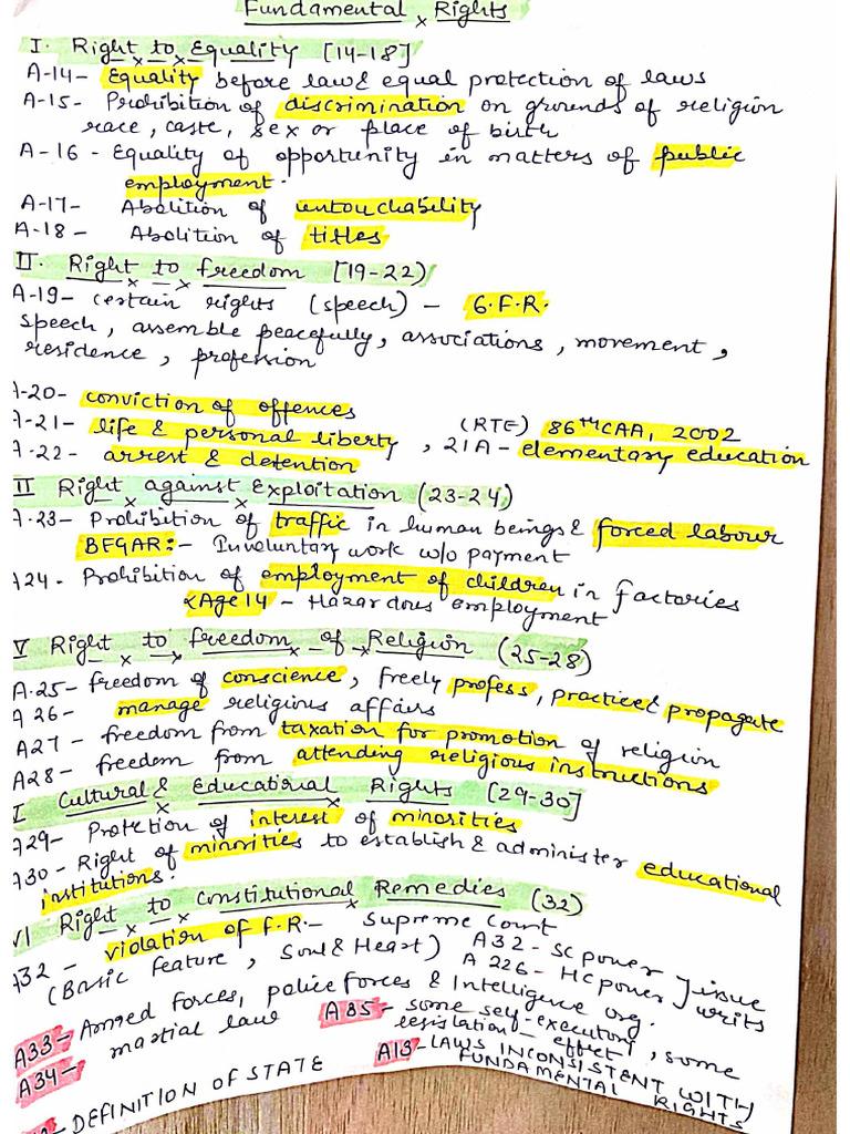 Polity Notes | PDF