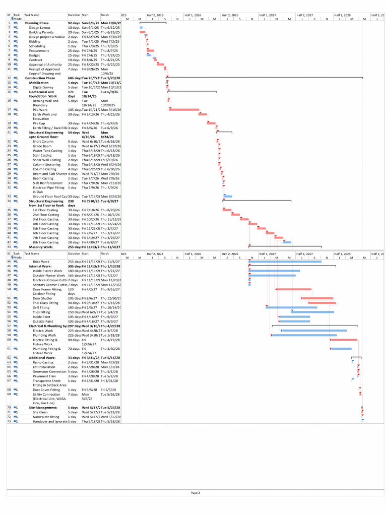 Geep | PDF