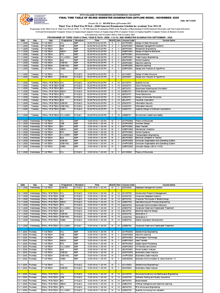 B.Tech Mid Semester Exam Schedule 2025 | PDF | Computing