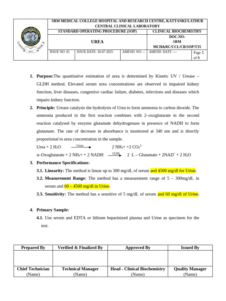 36.Urea SOP | PDF | Urea | Blood Plasma