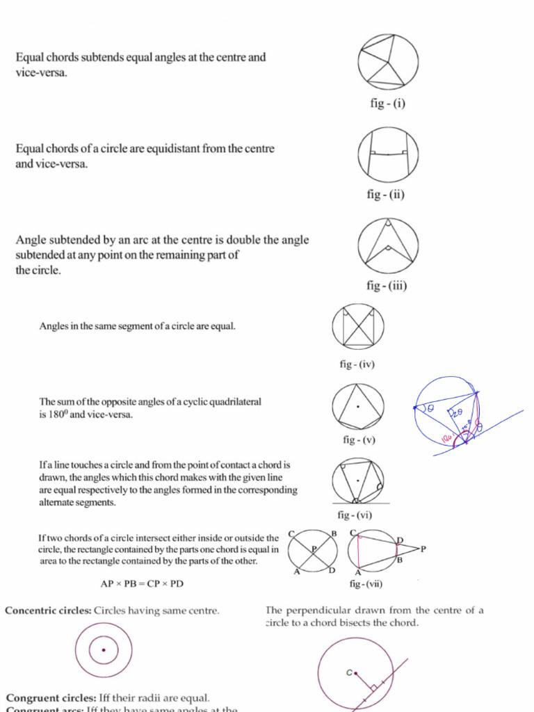 Circle Fs 01 Final 2 | PDF
