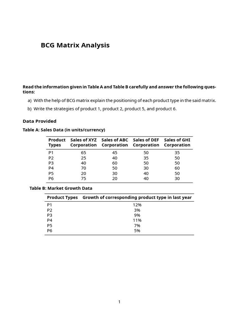 BCGMatrixSolution Tex | PDF | Investing | Economies