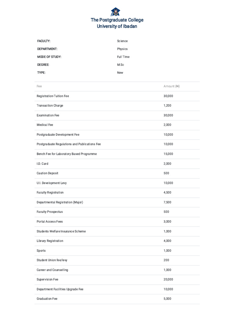 M.Sc Physics Tuition and Fees Breakdown | PDF | Postgraduate Education ...