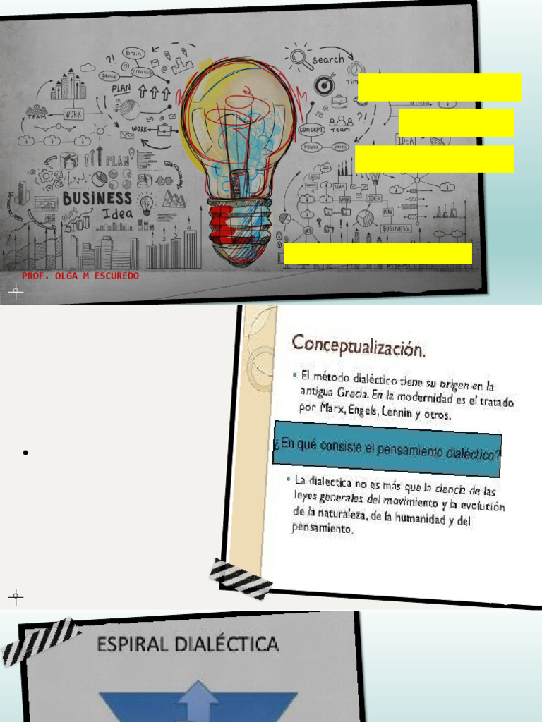 Método Dialéctico en Psicología Social | PDF | Dialéctico | Pensamiento
