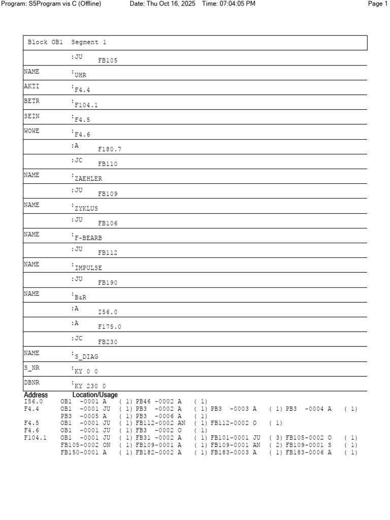 Vis B | PDF