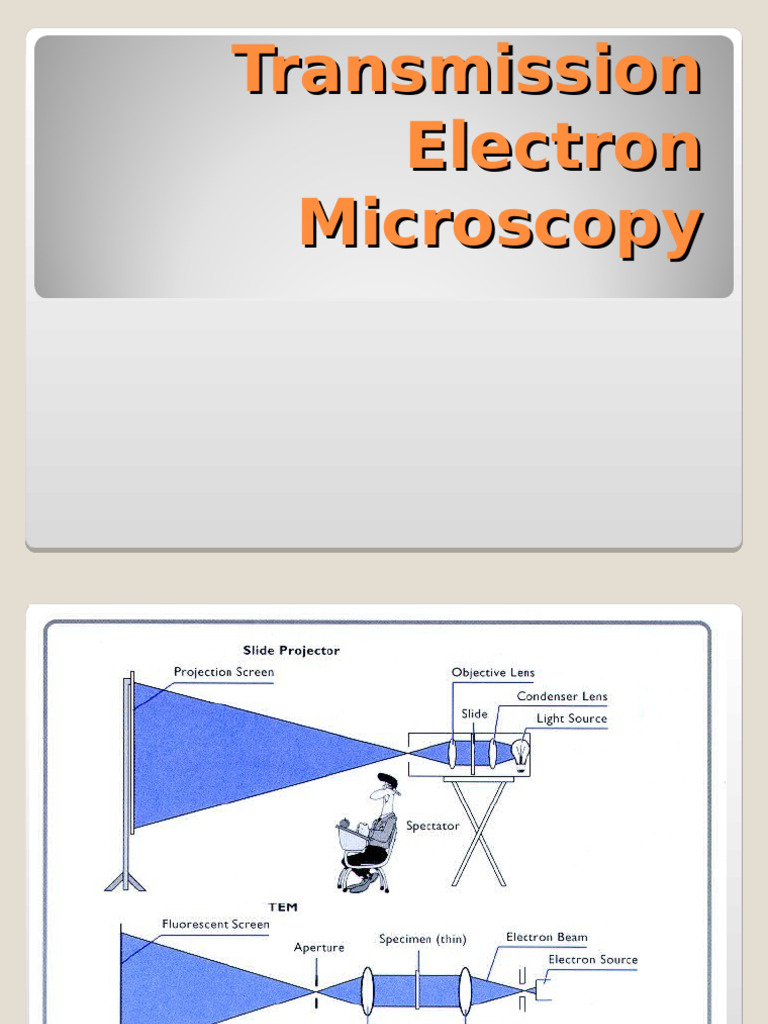 Tem 1 | PDF | Transmission Electron Microscopy | Microscope