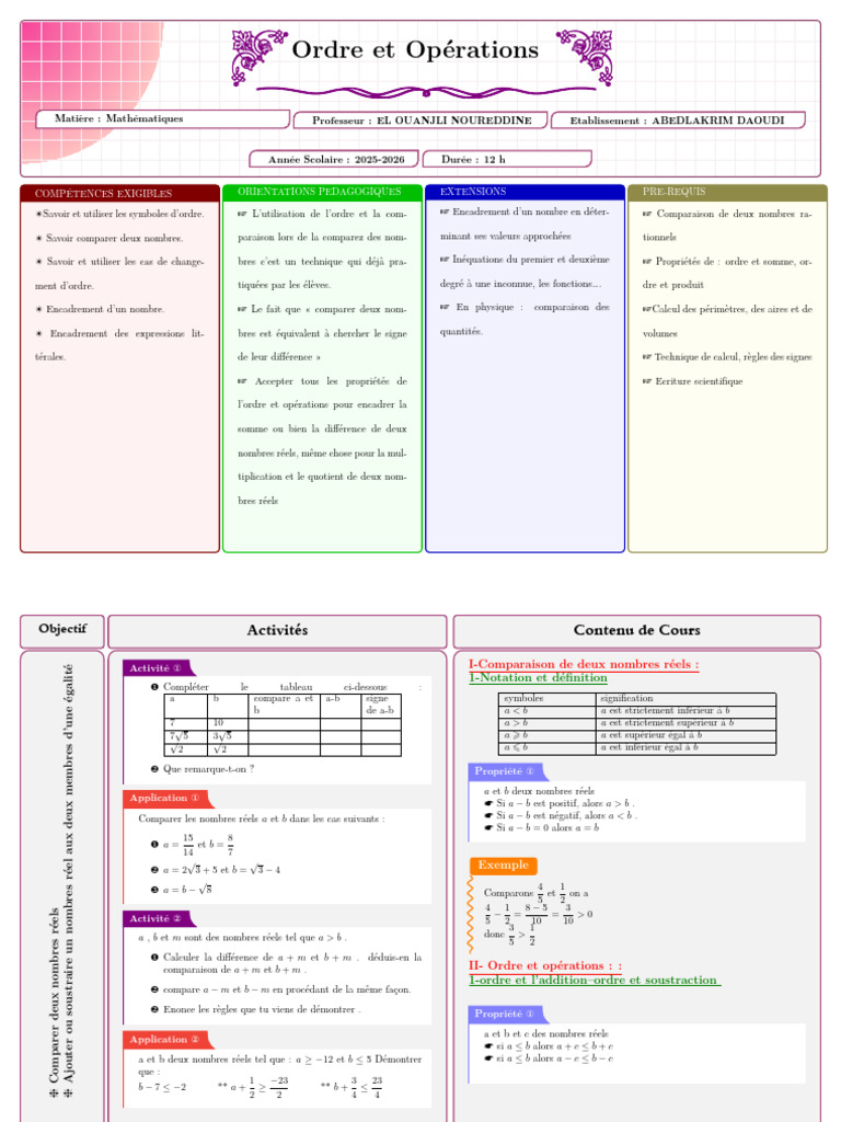 Ordre et Opérations en Mathématiques | PDF | Nombre réel | Équations