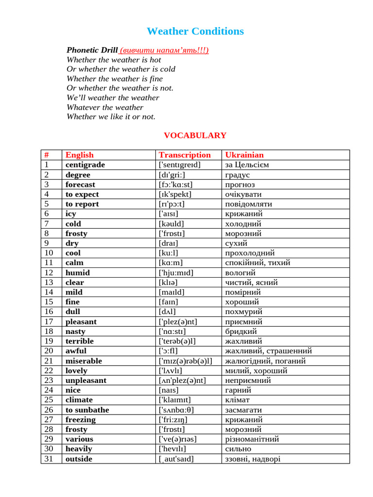 Weather Conditions | PDF