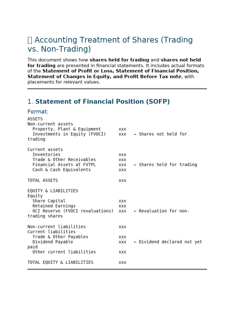 Shares Reporting | PDF | Dividend | Retained Earnings