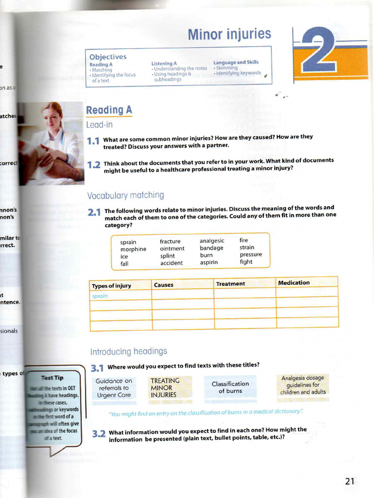 Minor Injuries | PDF