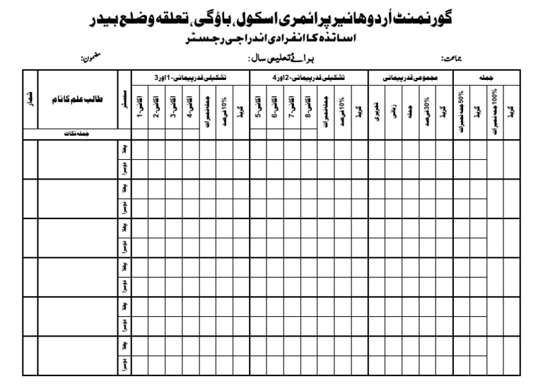 TCHR CCE Register (6-8) | PDF